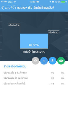 koddorunum230x0w3