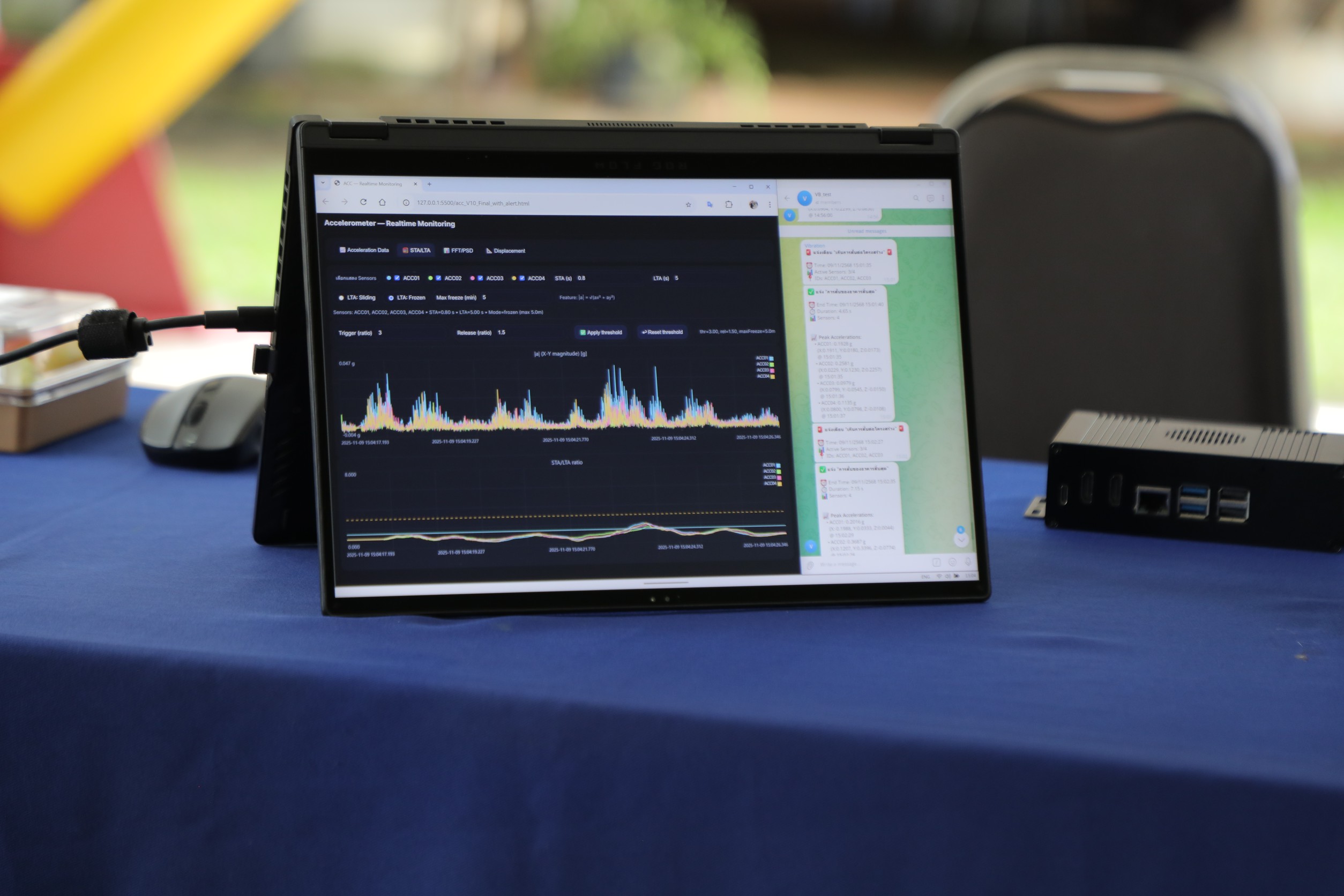 10ภาพแสดงการสั่นของแรงแผ่นดินไหว