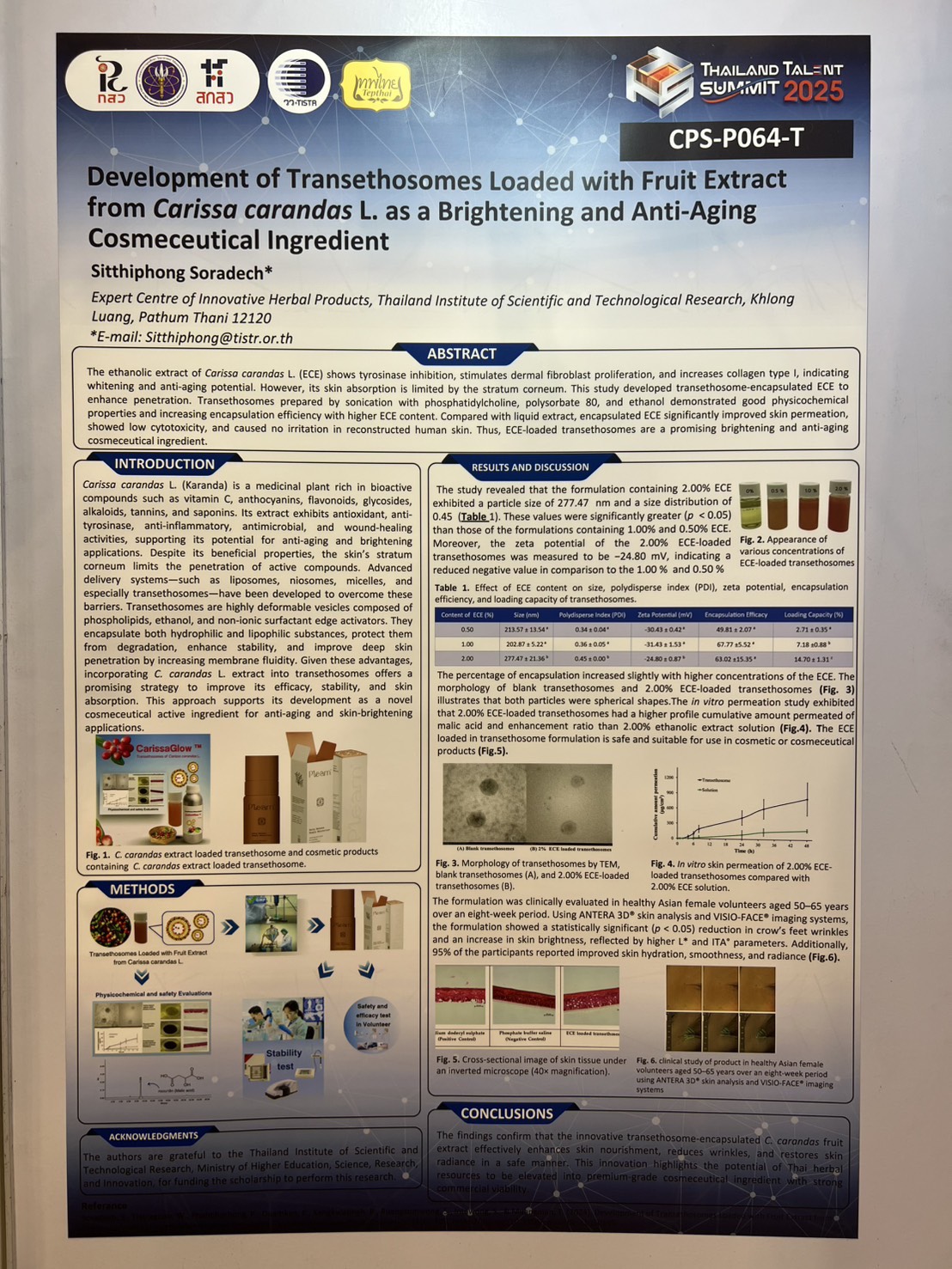 8ผลงาน Development of Transethosomes Loaded with Fruit Extract