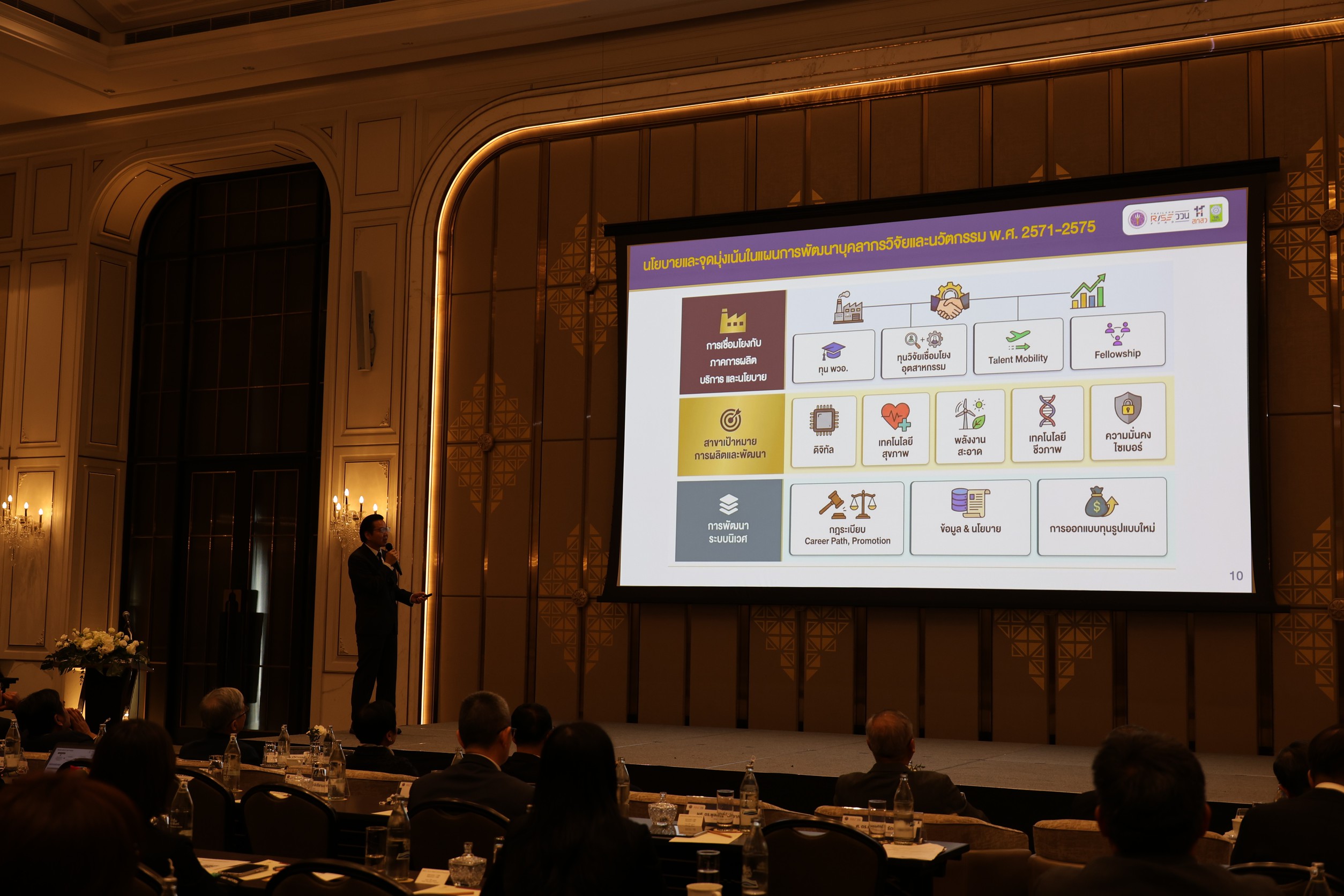 7รองผอ.สกสว.บรรยายพิเศษ2