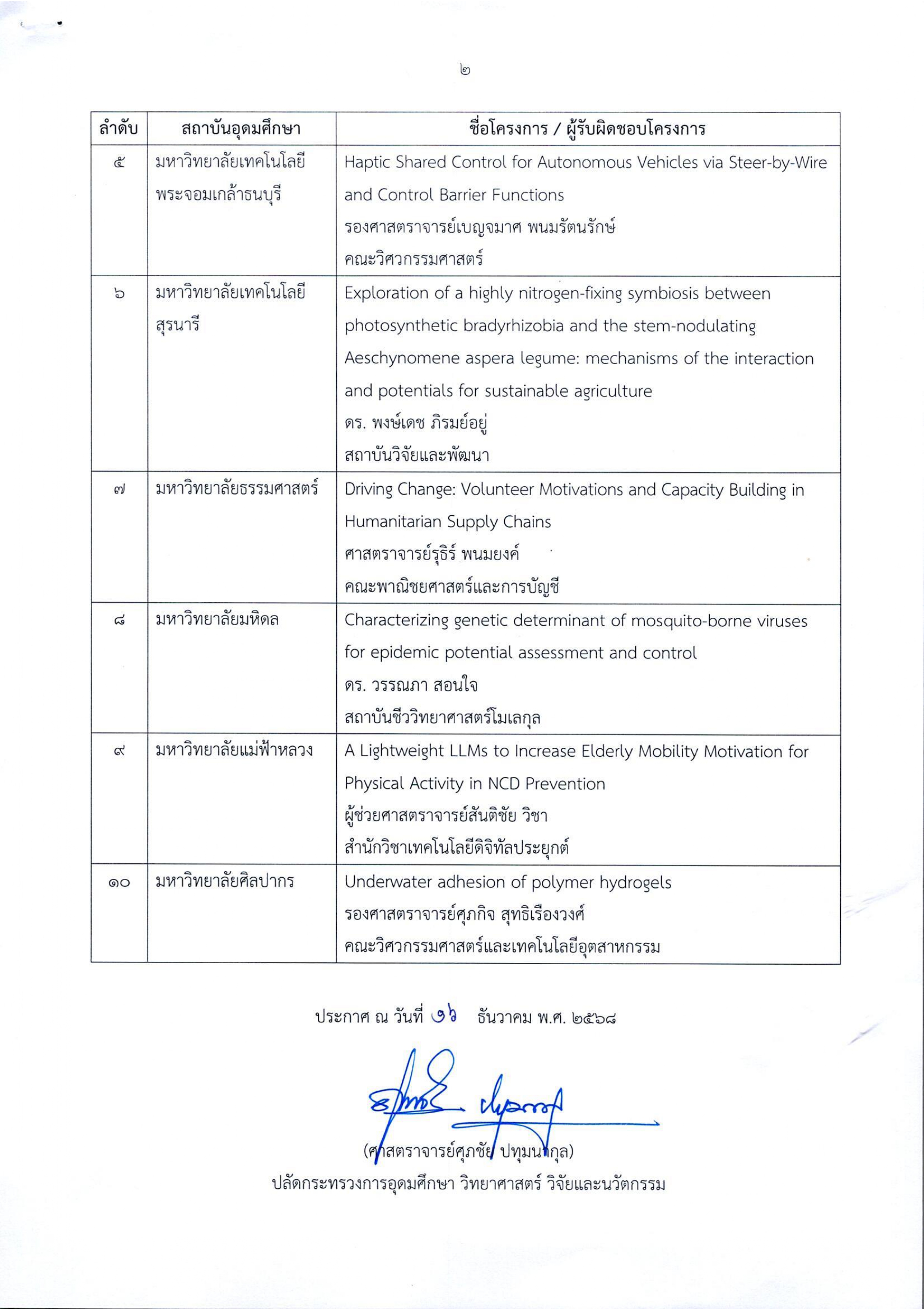 Scan 0004 page 0002 0