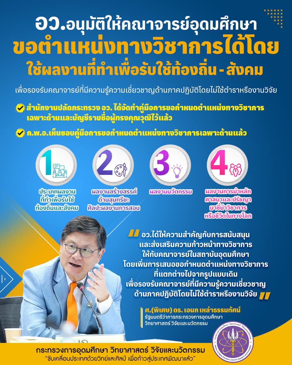 Infographic/Quote - อว. อนุมัติให้คณาจารย์อุดมศึกษา ขอตำแหน่งทางวิชาการได้โดยไม่ต้องใช้ตำราหรืองานวิจัย แต่ให้ใช้ผลงานที่ทำเพื่อ รับใช้ท้องถิ่น - สังคม Infographic/Quote - อว. อนุมัติให้คณาจารย์อุดมศึกษา ขอตำแหน่งทางวิชาการได้โดยไม่ต้องใช้ตำราหรืองานวิจัย แต่ให้ใช้ผลงานที่ทำเพื่อ รับใช้ท้องถิ่น - สังคม