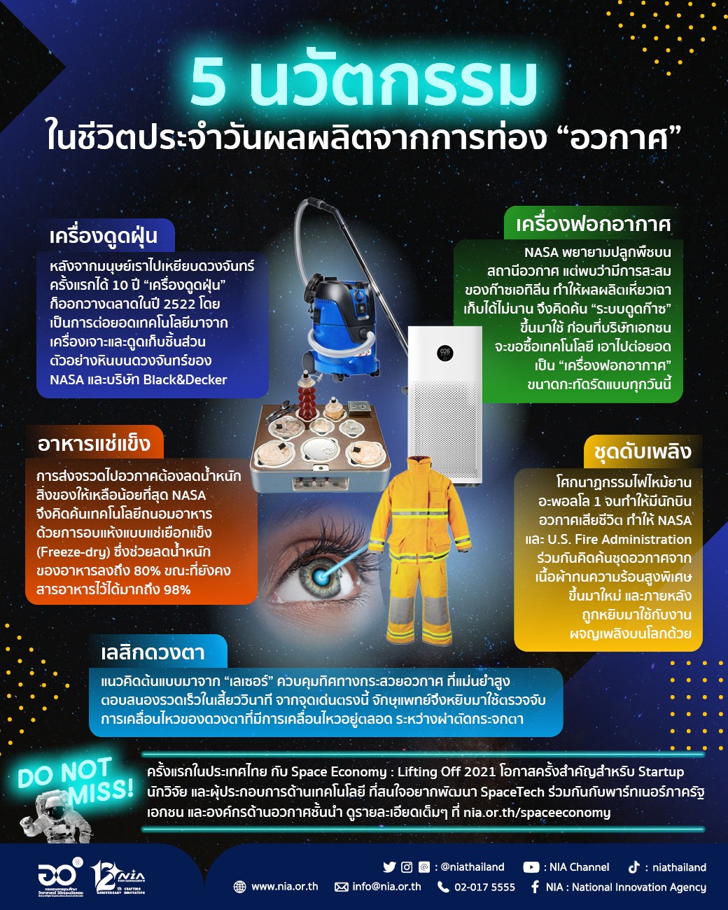 ความเคลื่อนไหวอาเซียน