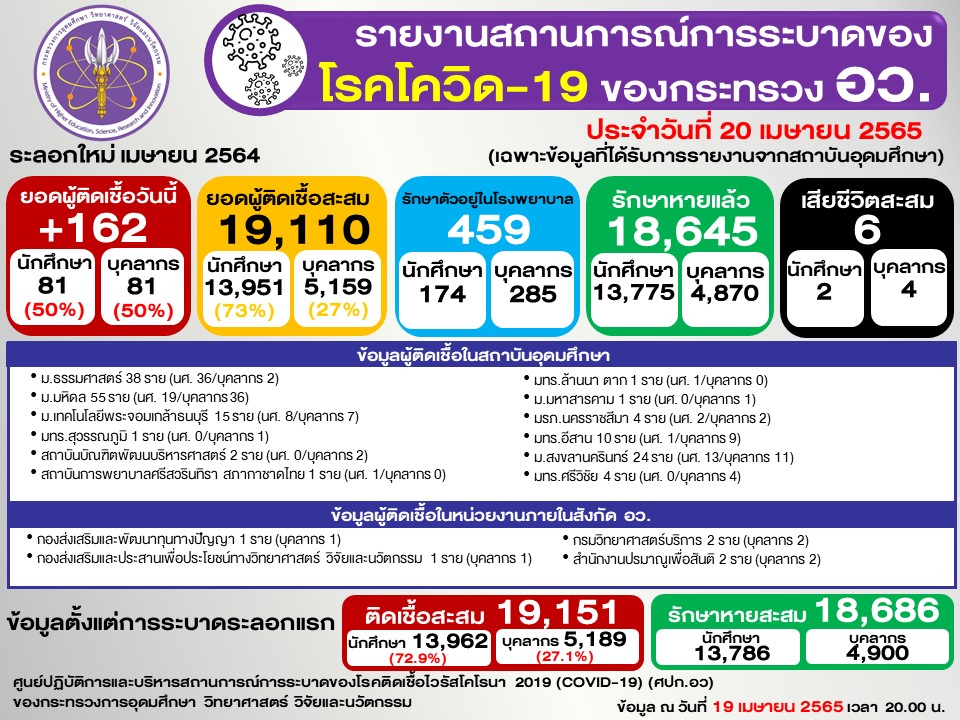 Slide2