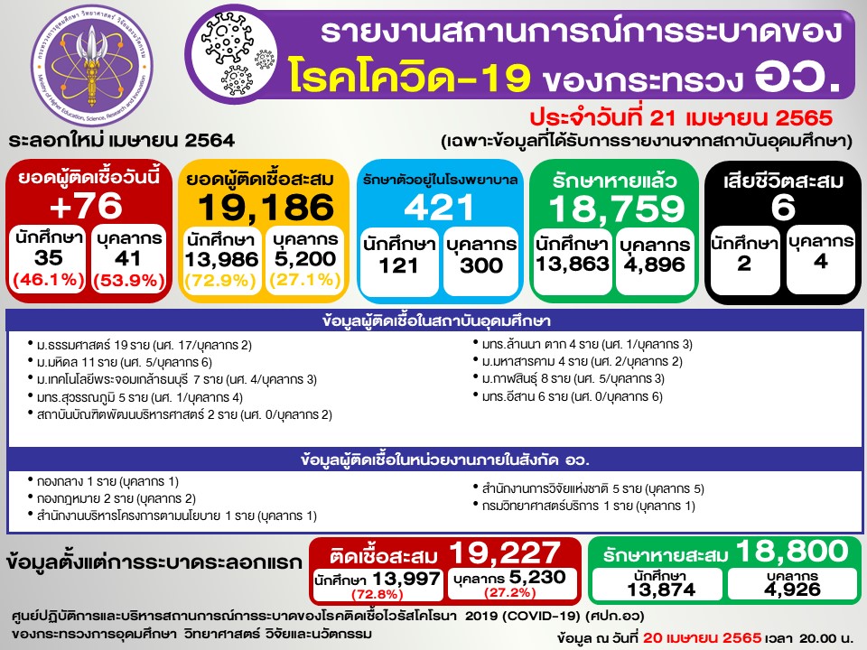 Slide2
