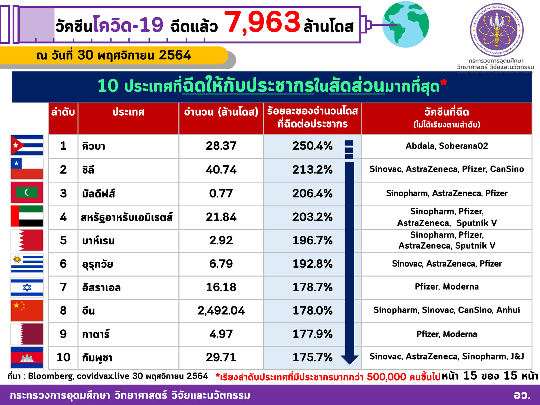 262837597 4397740240351514 3298392048392374161 n