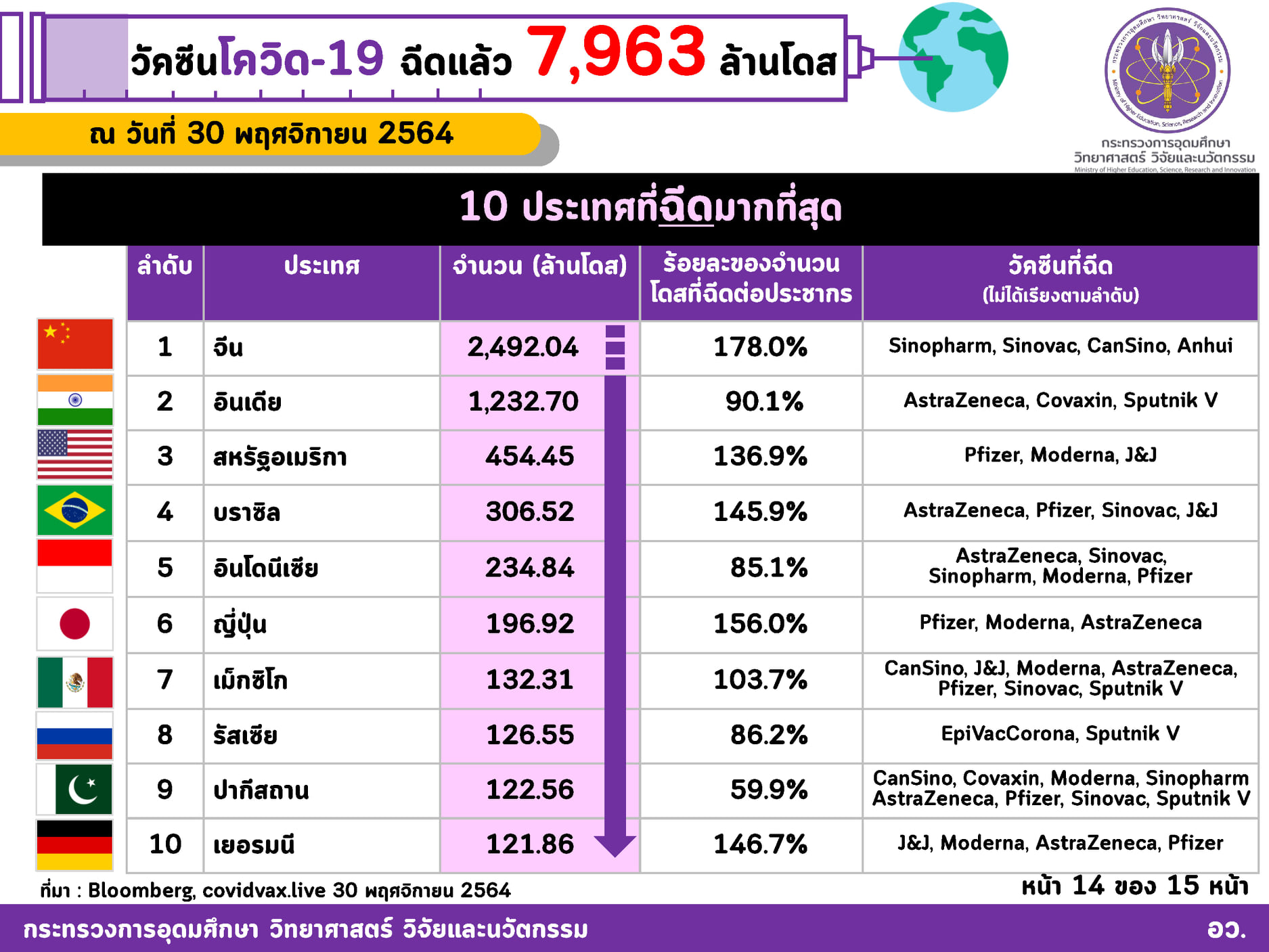 262862936 4397740037018201 872776000719663478 n