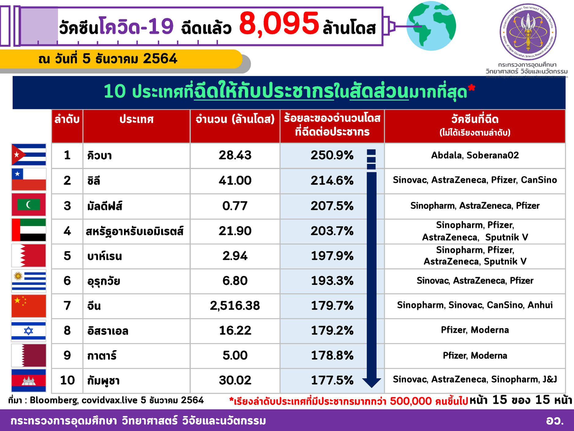 264158250 4415618475230357 1368209951317594940 n