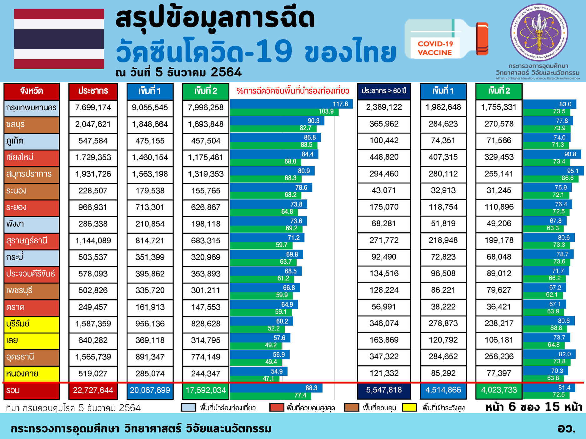 264275781 4415617695230435 8180496480137264686 n