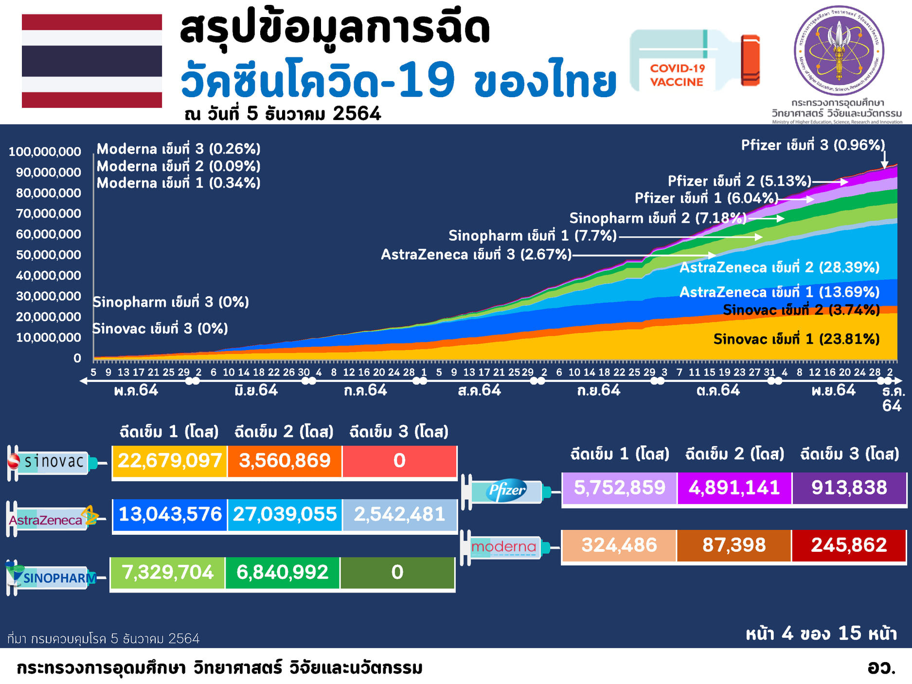 264446020 4415617298563808 3142506859361588153 n