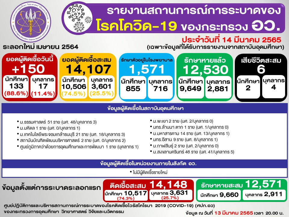 Slide2