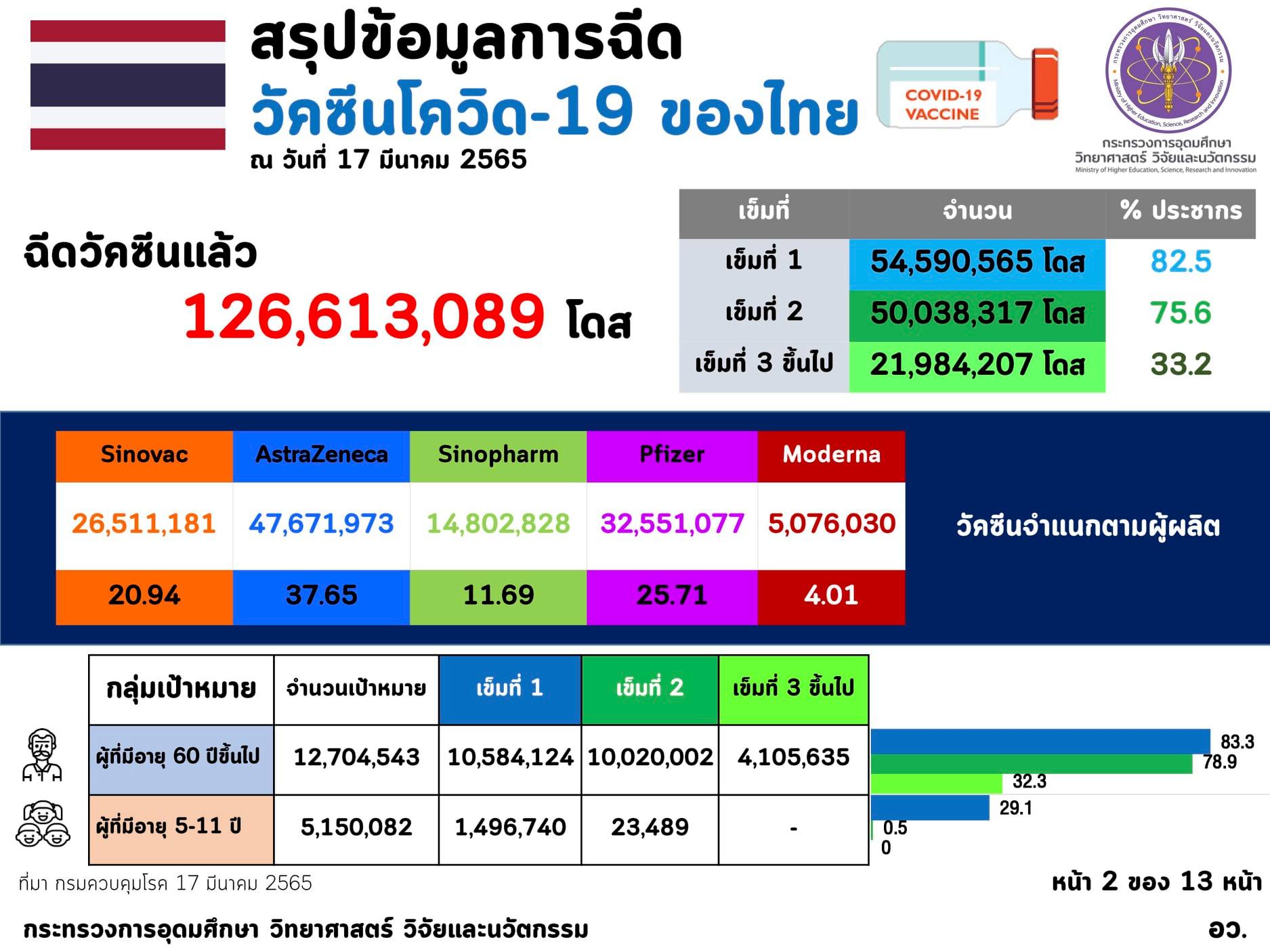 276025431 278355731152533 6749763727355389111 n