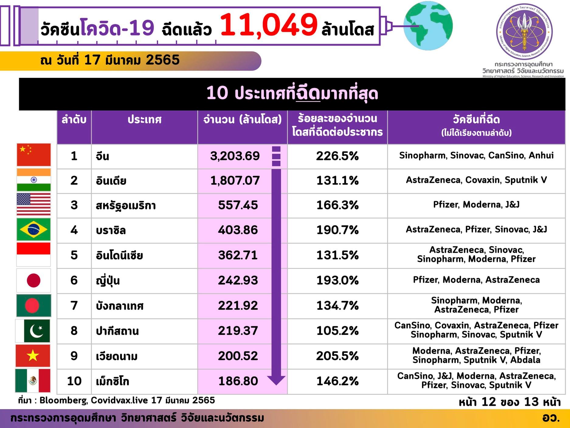 276063482 278356011152505 4662755260102367330 n