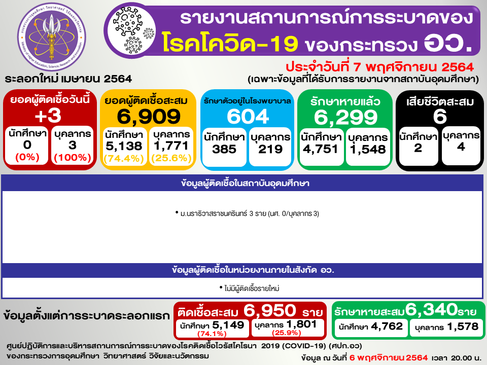 สไลด์2