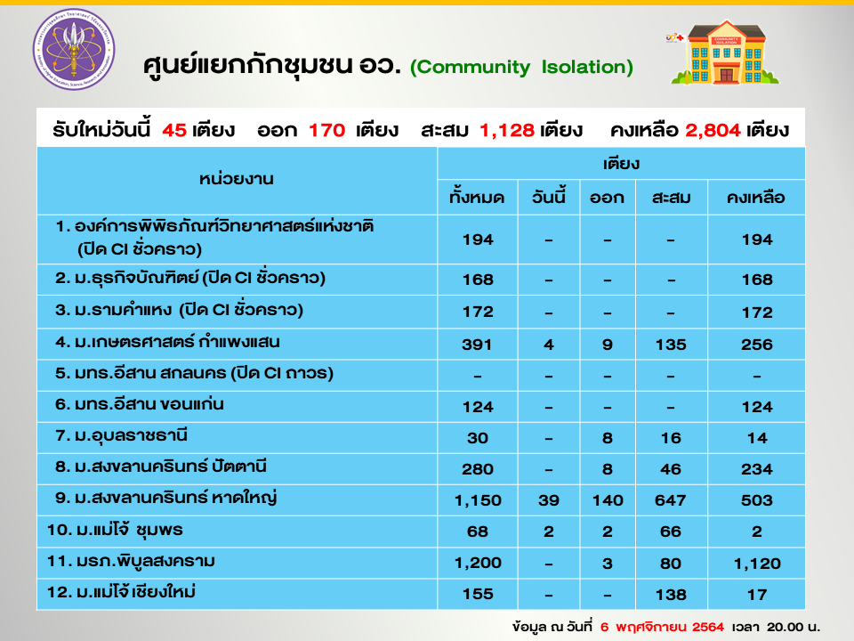สไลด์6