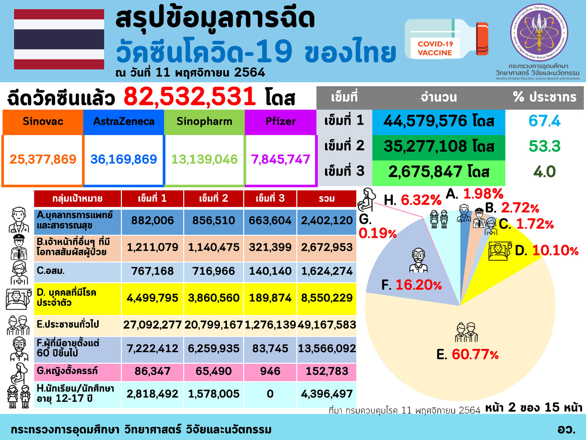 255137741 4336684266457112 1439809023417591345 n