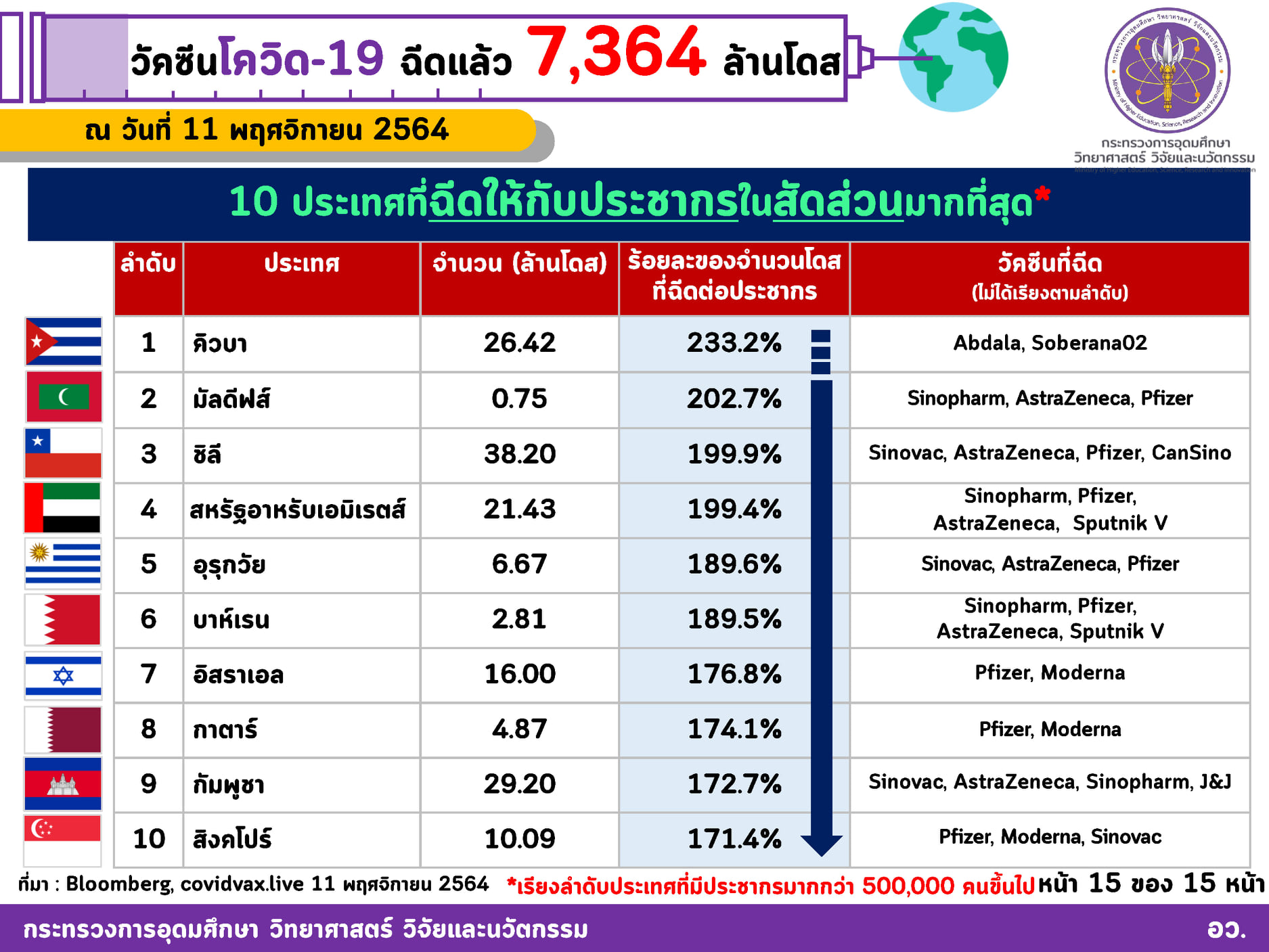 255922756 4336685619790310 3381656531159527362 n