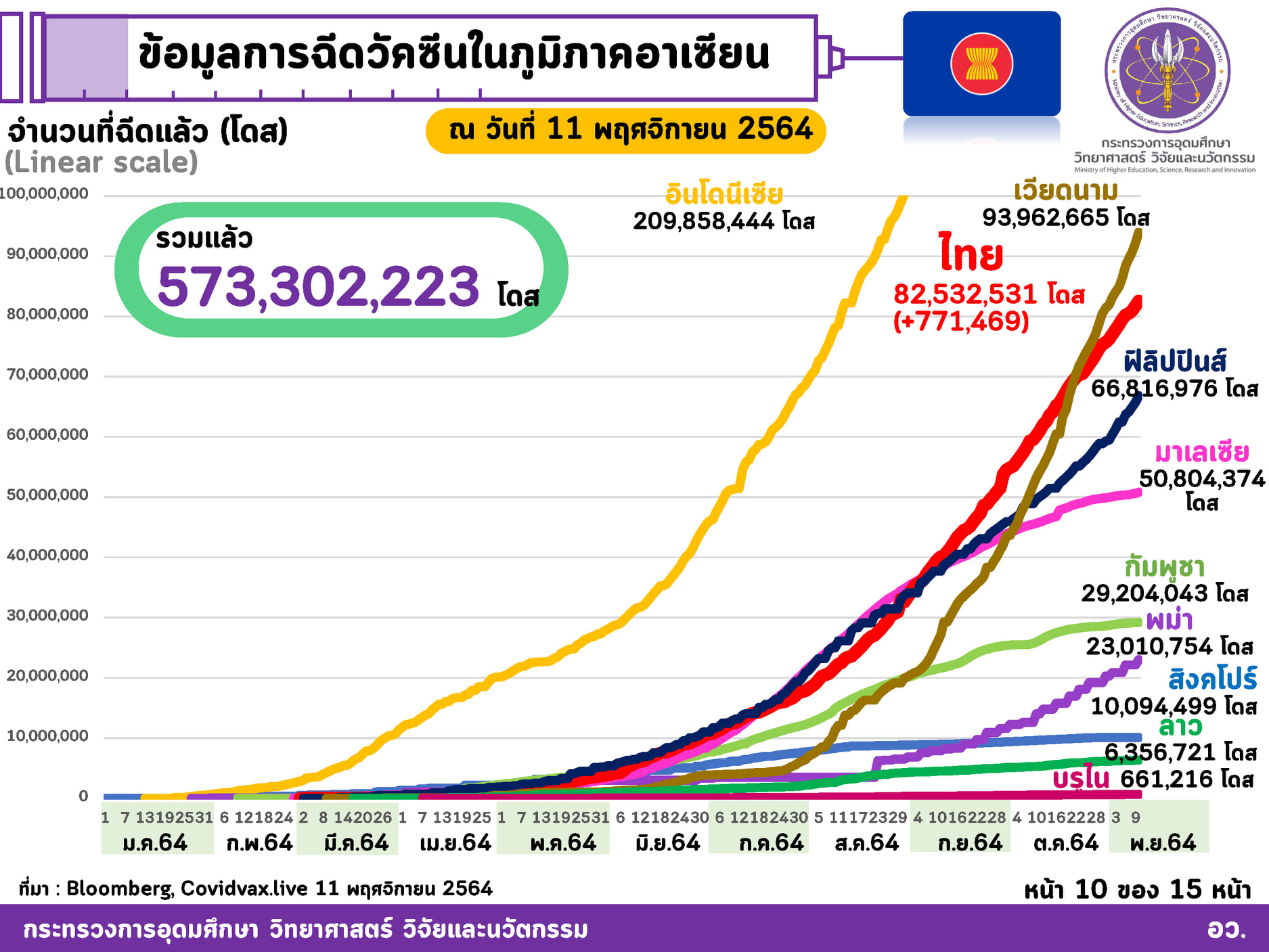 256362451 4336685033123702 5690094117649978626 n