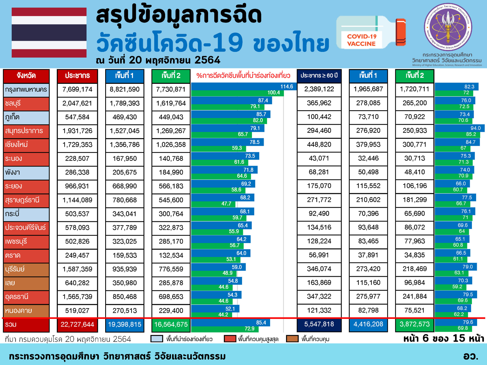 258869460 4365825473542991 3959463300740500486 n