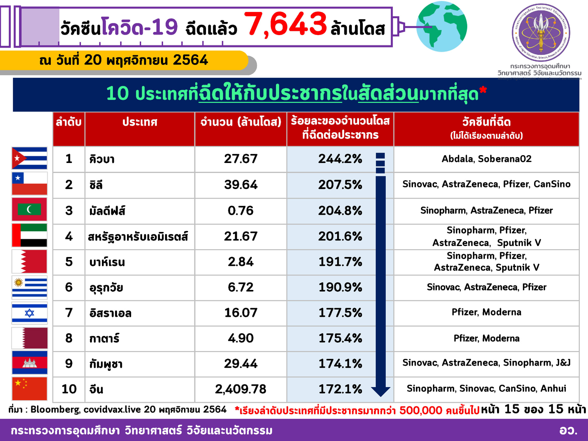 258869676 4365826706876201 570820907835938042 n