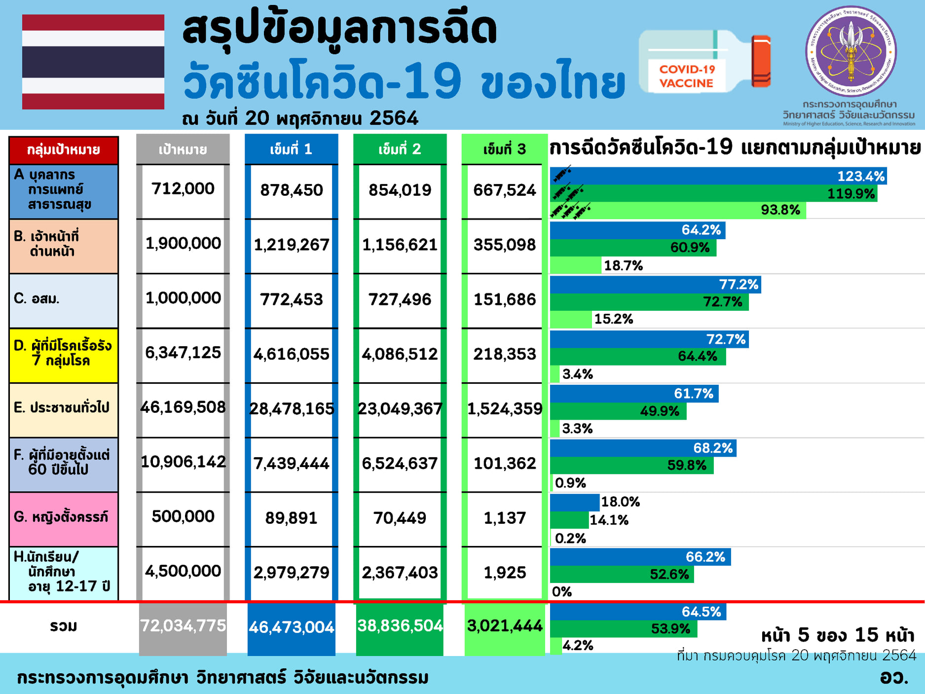 259056776 4365825336876338 9014608857012966469 n