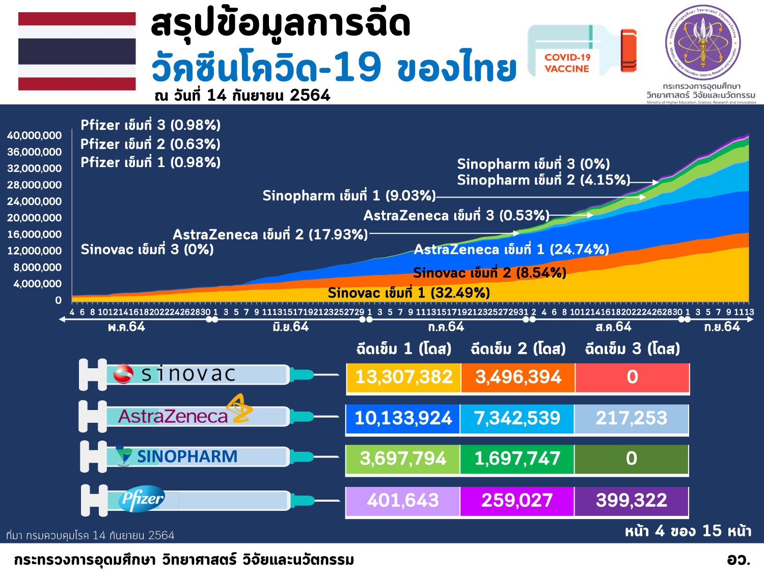 241950138 4155365147922359 7059325662807391175 n