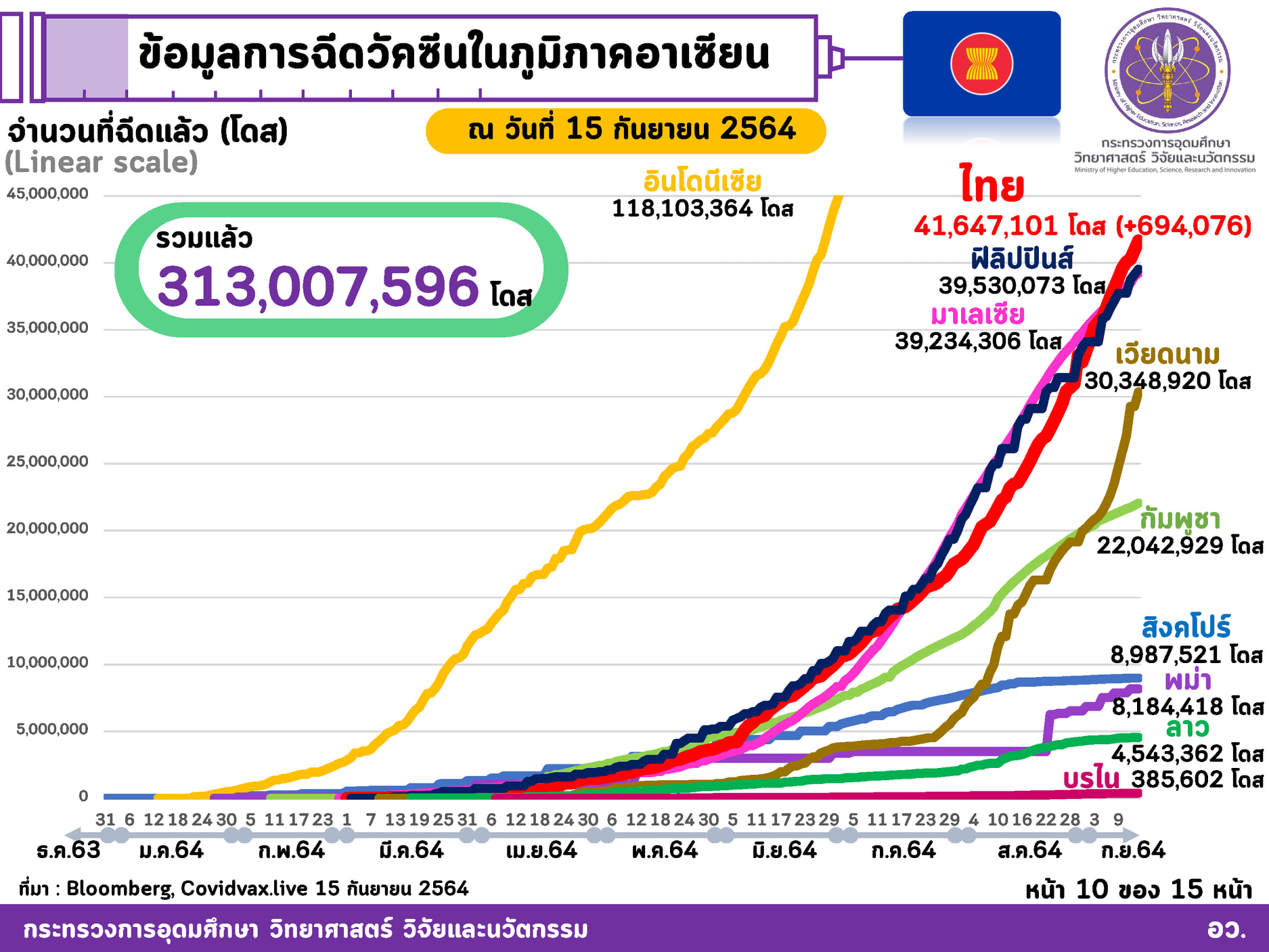 242020710 4158771070915100 6496186008075213796 n