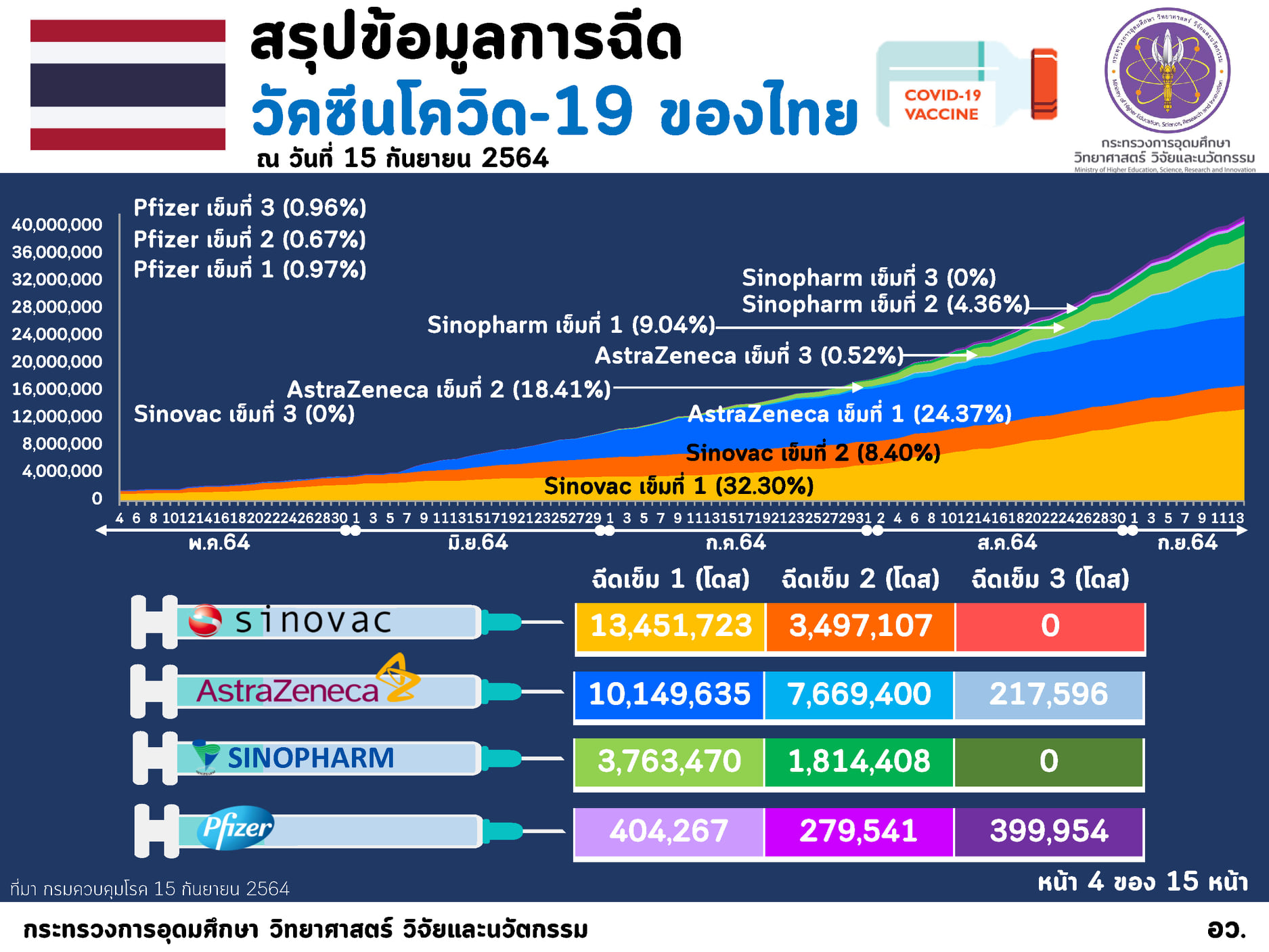 242041840 4158770410915166 7958871486677981984 n