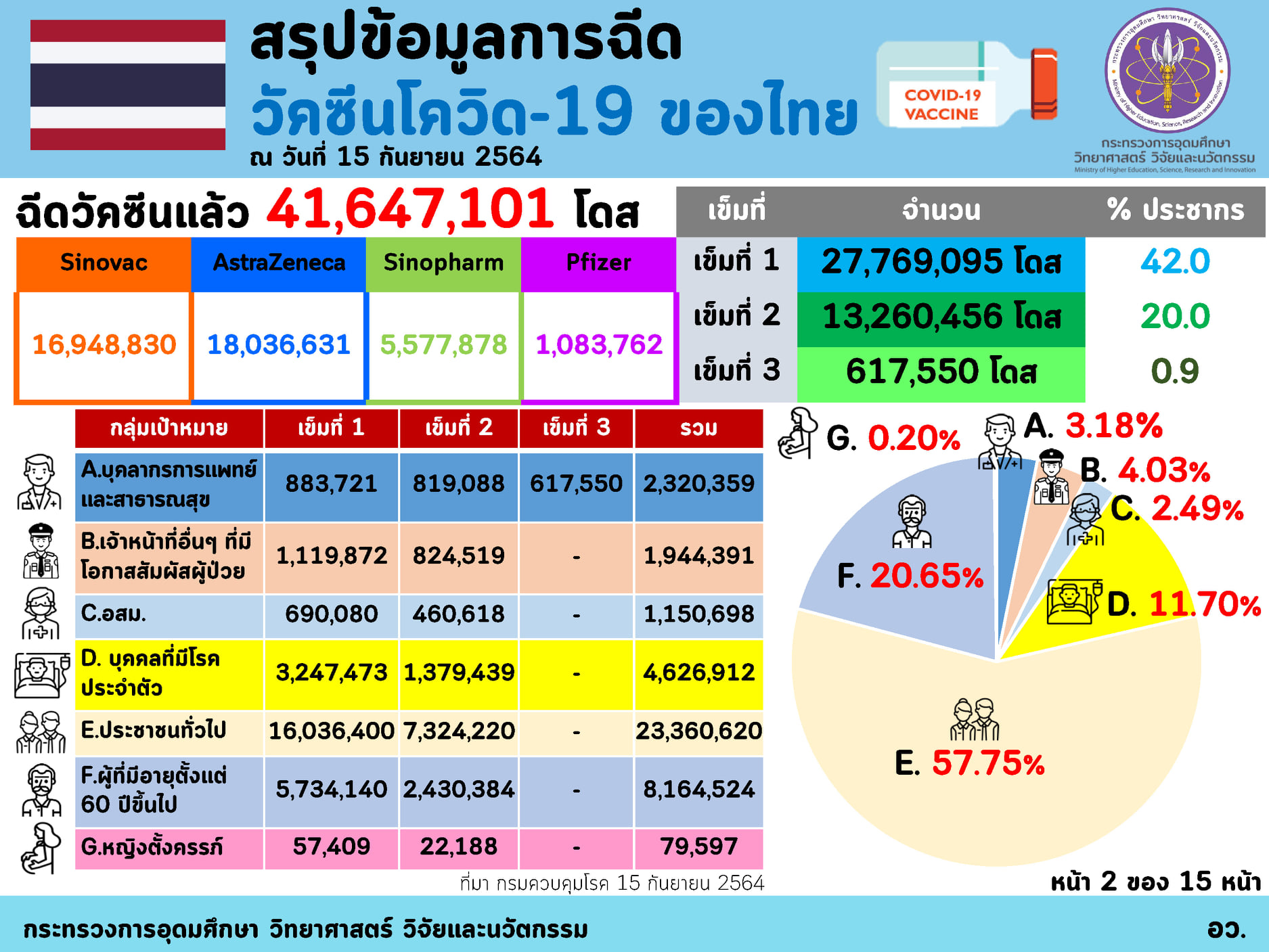 242121258 4158770164248524 8668875699605594070 n