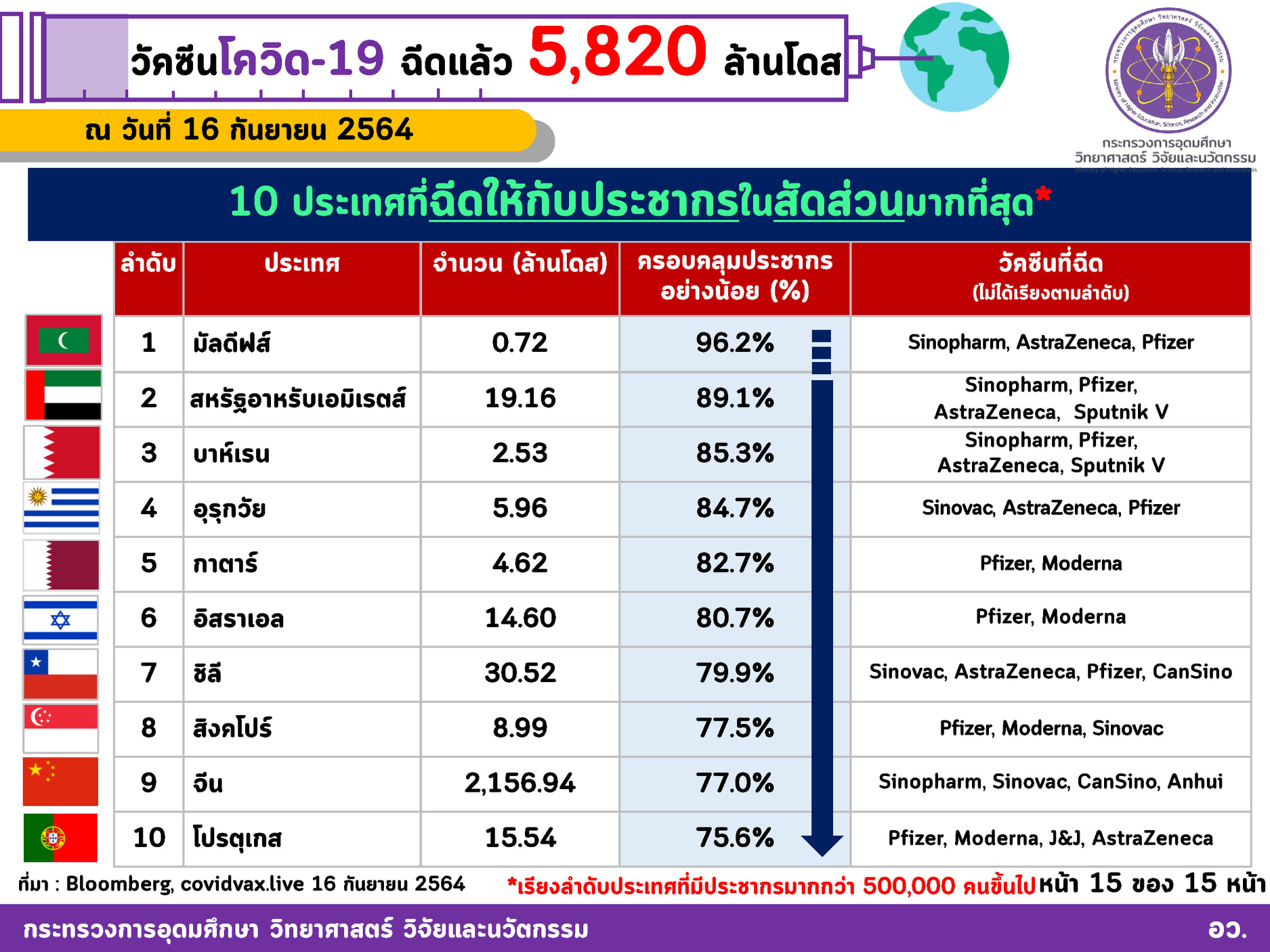 242048404 4162019687256905 8499866091202000387 n