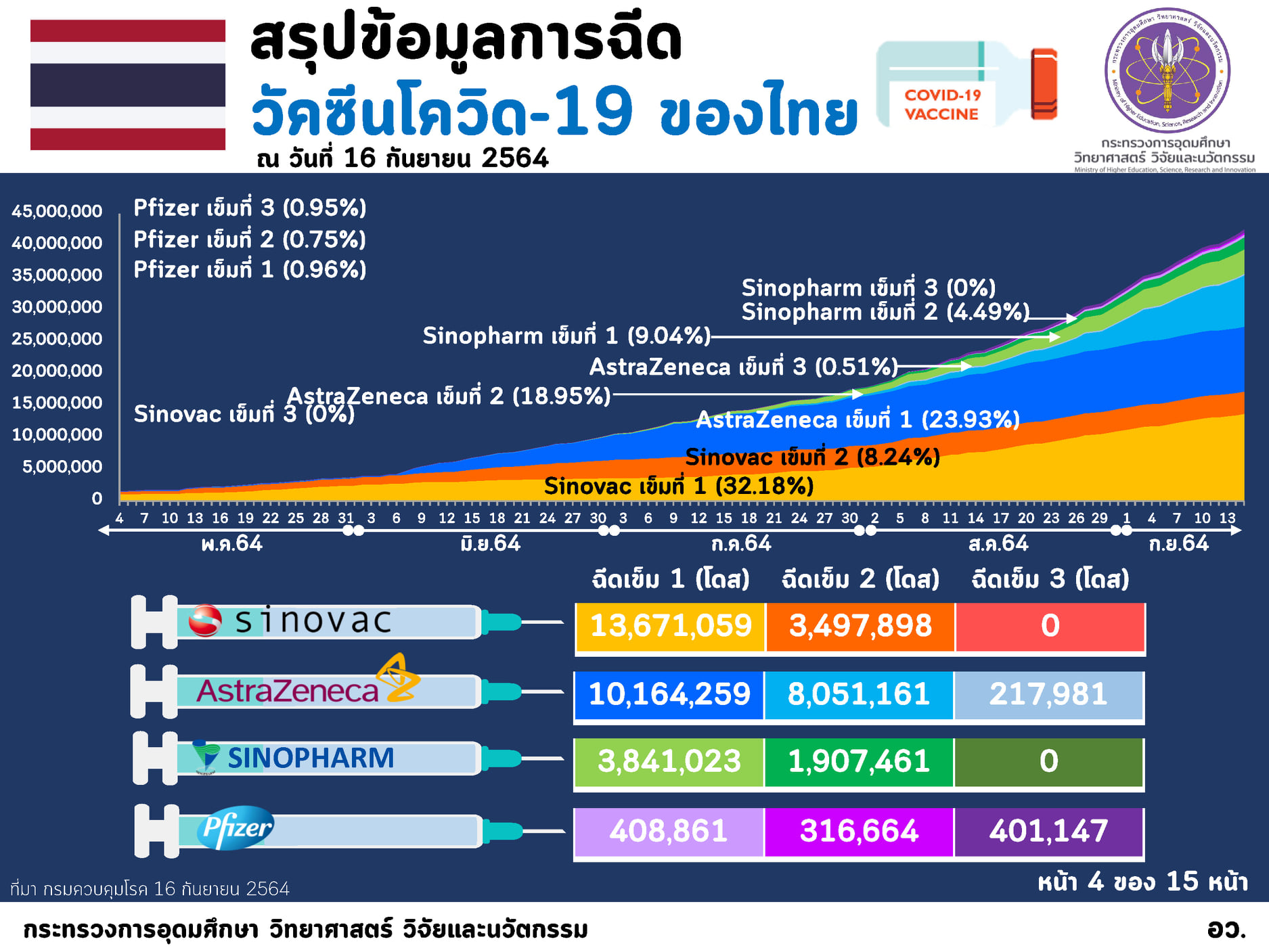 242149087 4162018390590368 2001161233955069856 n