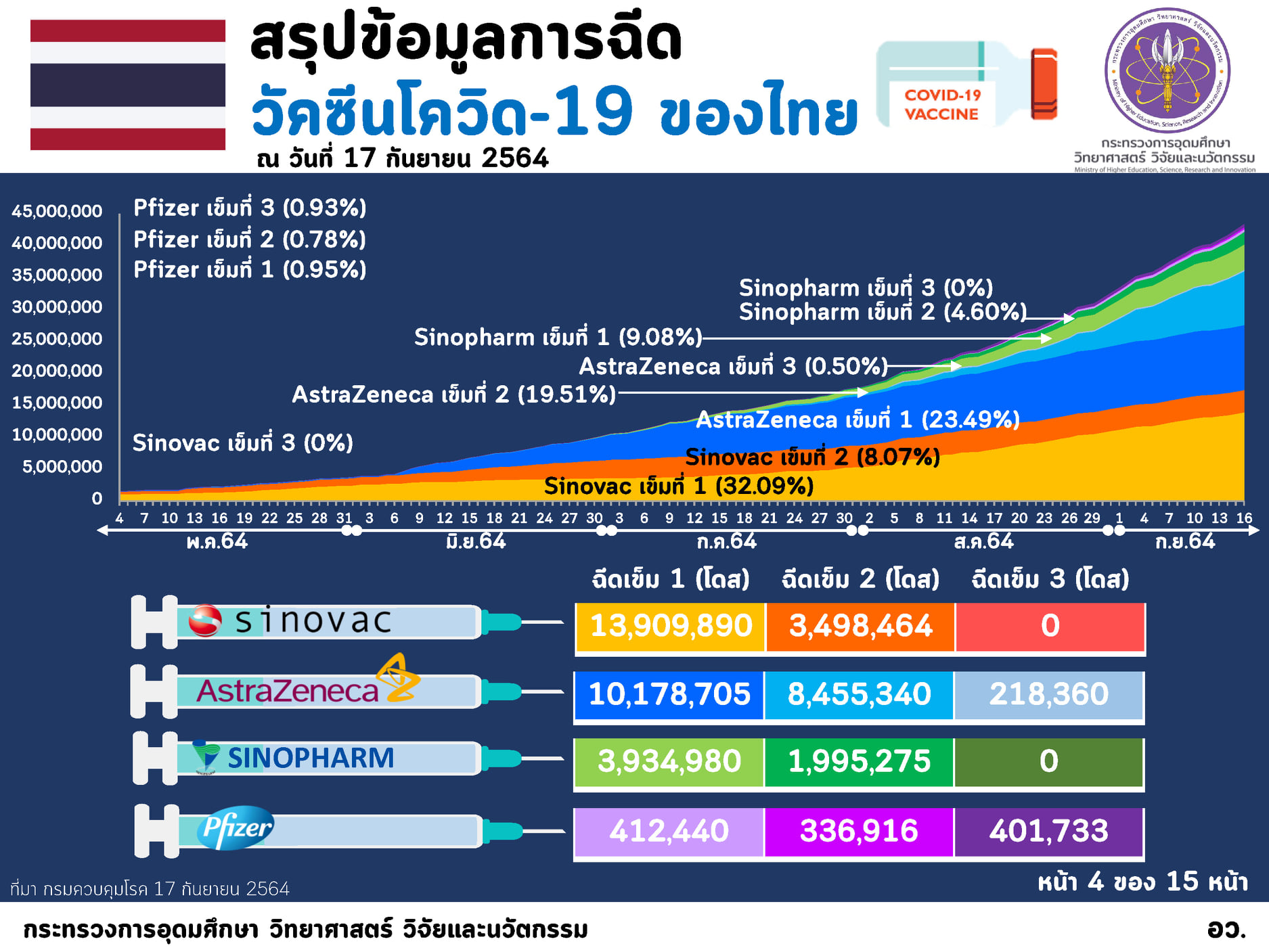 242037371 4165158063609734 43517590415531446 n