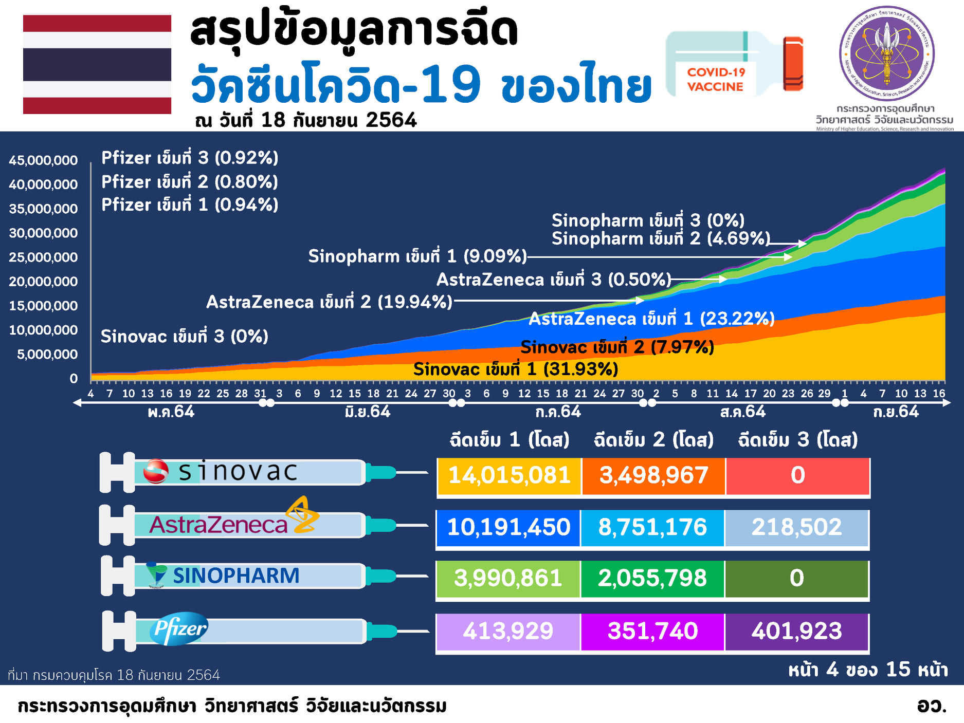 242254669 4168439906614883 6195294138360409635 n
