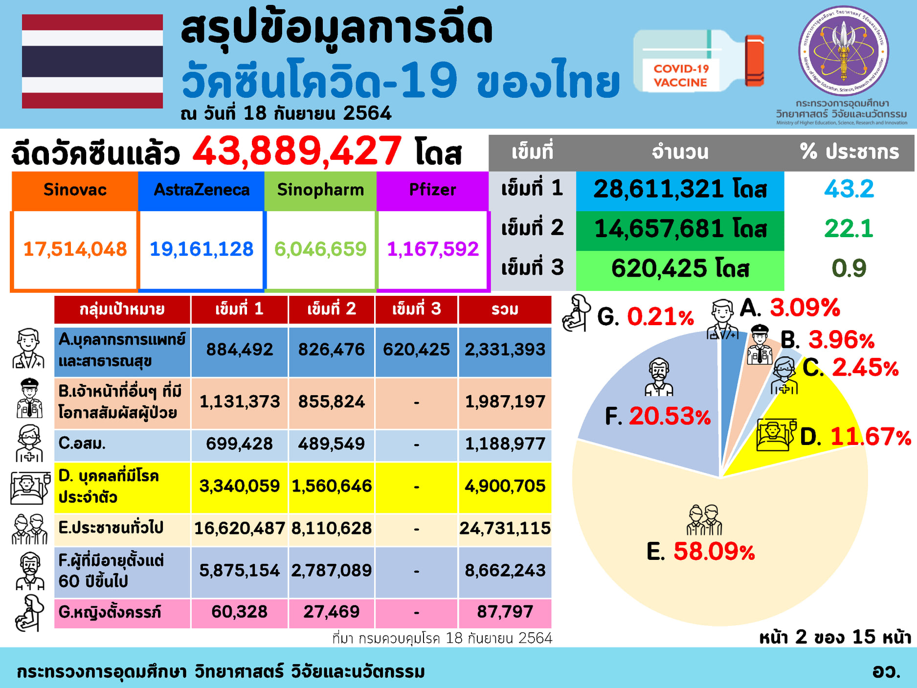 242263493 4168439643281576 1661591667166832843 n