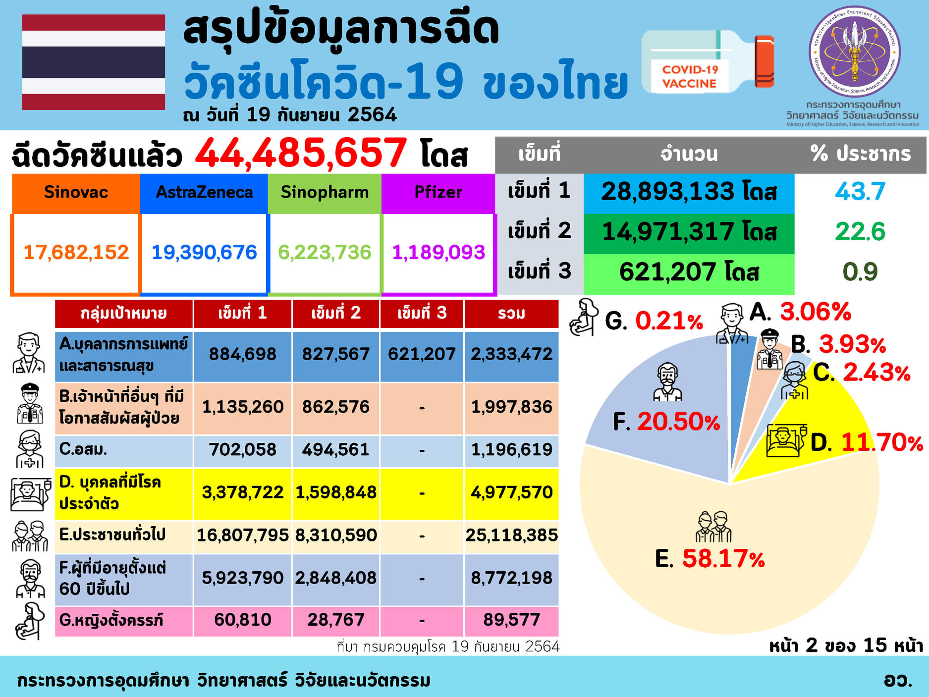 242308765 4172953669496840 8943636519010663318 n