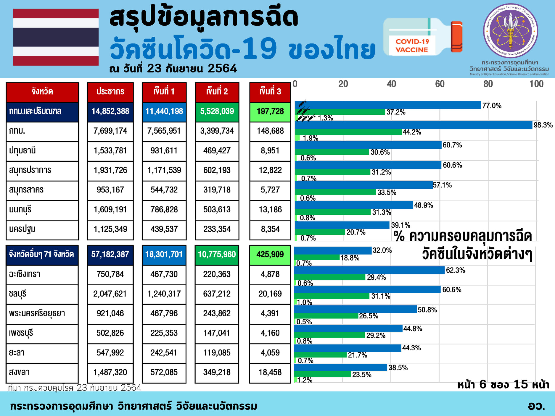 242347028 4184538321671708 6946497786500185182 n