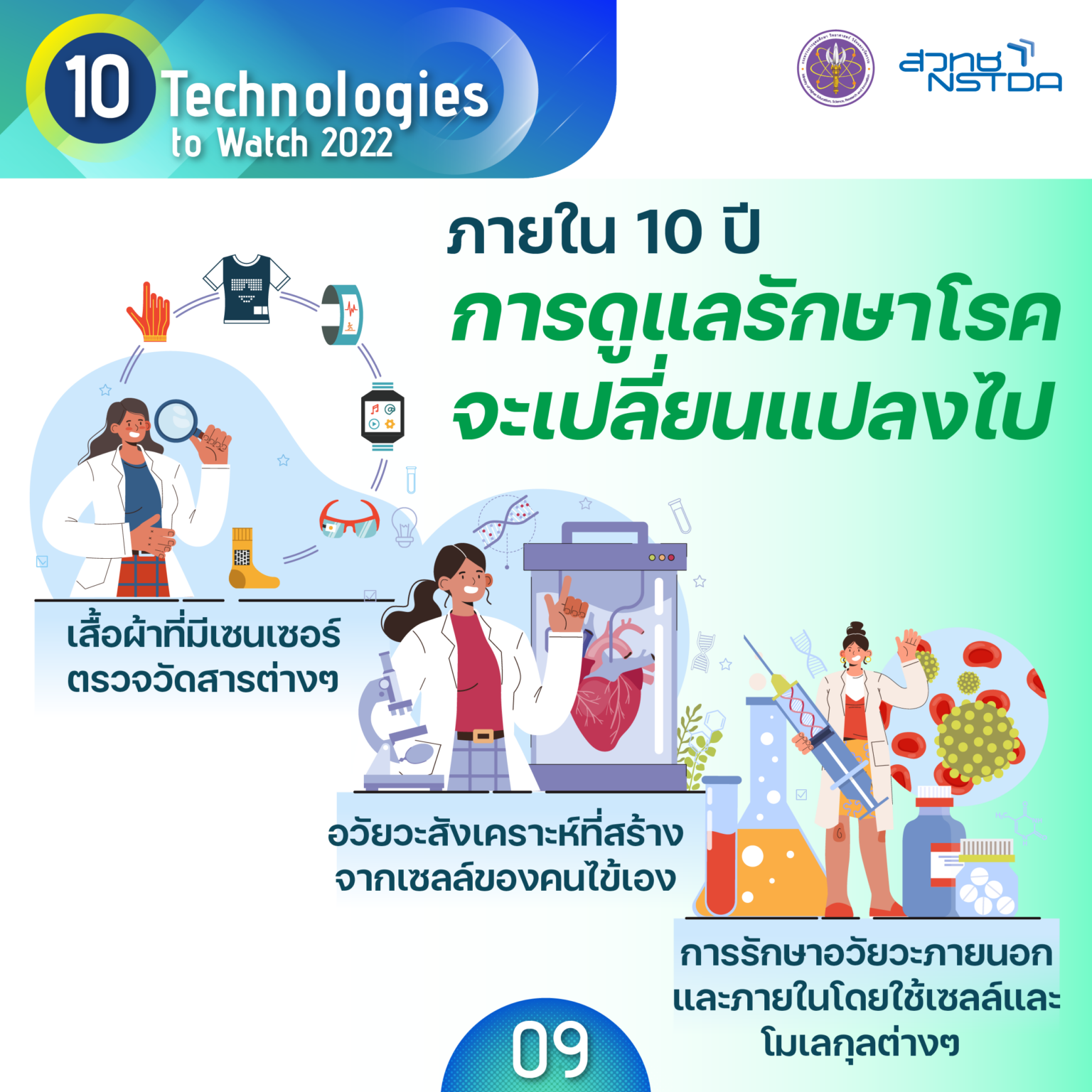 18 10 tech tech9 Synthetic Biology 4 07 1536x1536