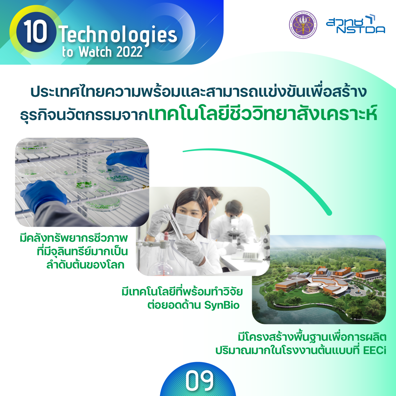 18 10 tech tech9 Synthetic Biology 6 08 1536x1536