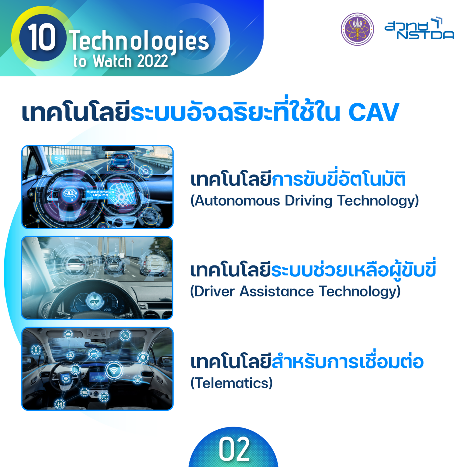 8 10 tech tech3 CAV 3 1536x1536