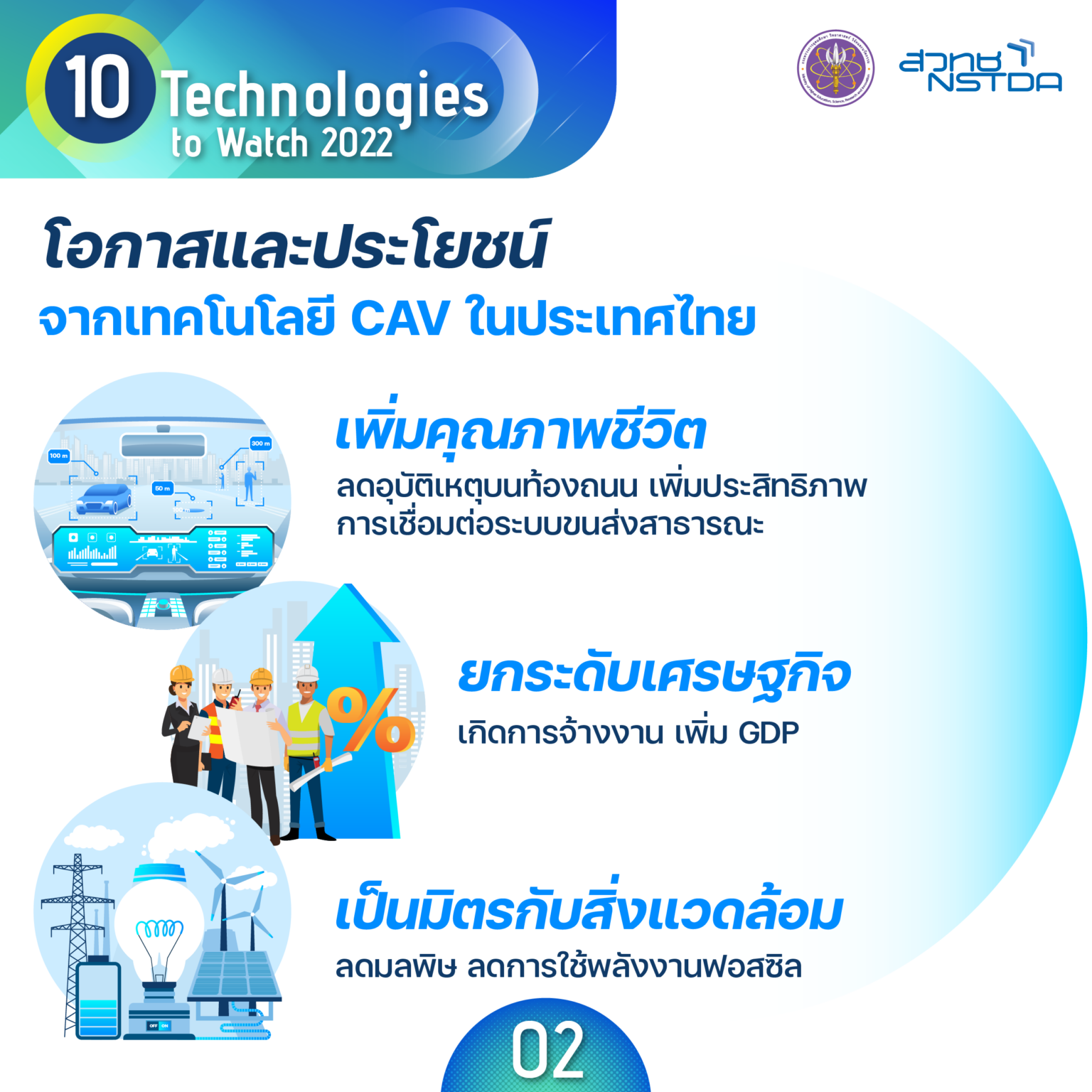 8 10 tech tech3 CAV 4 07 1536x1536