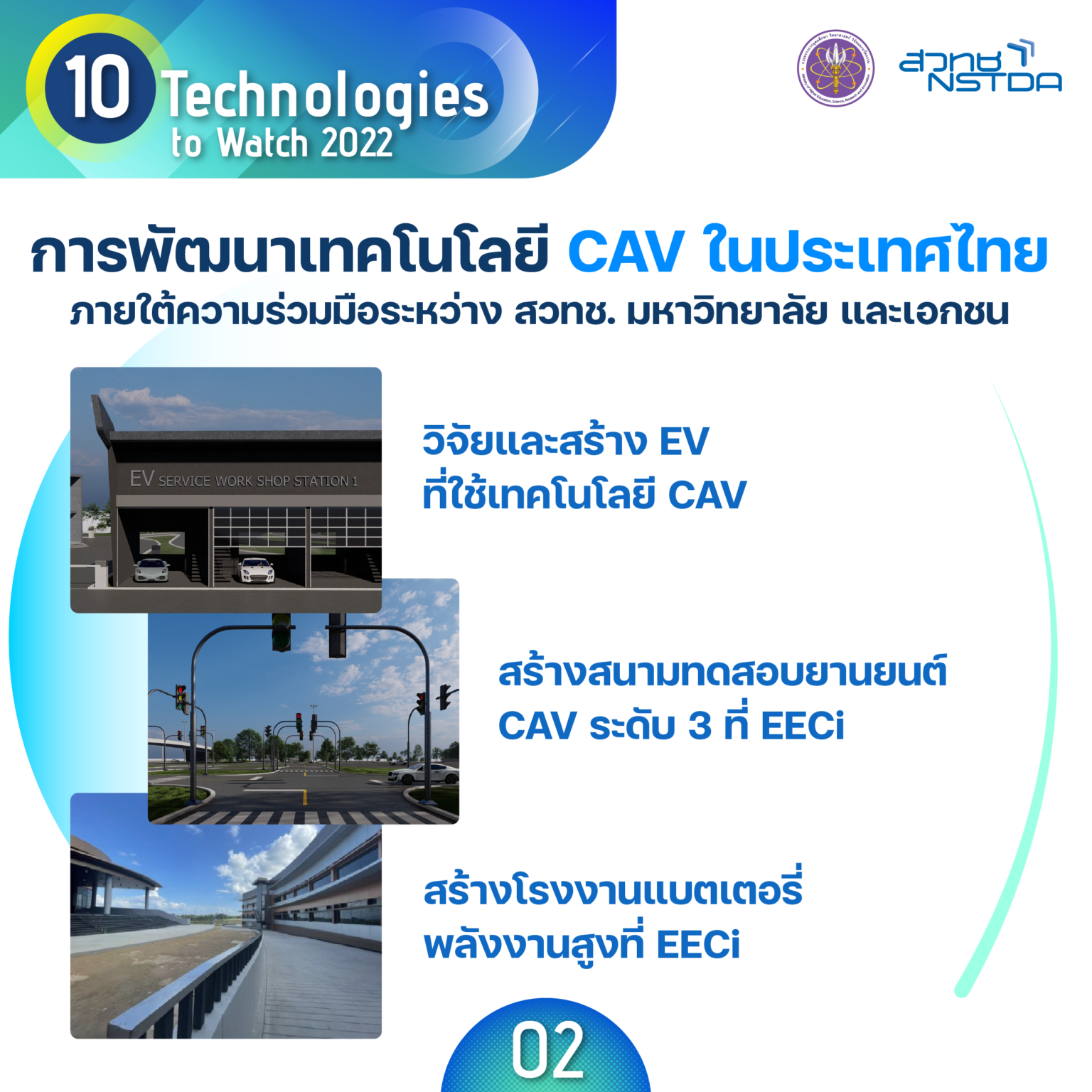 8 10 tech tech3 CAV 6 1536x1536