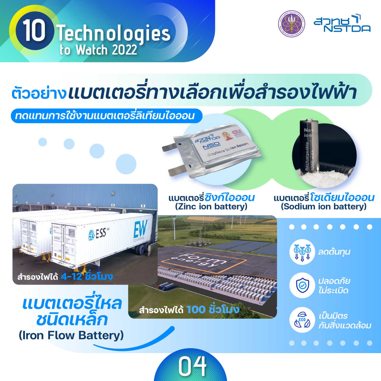 11 10 tech tech4 Long Duration Storage 4 07 1536x1536