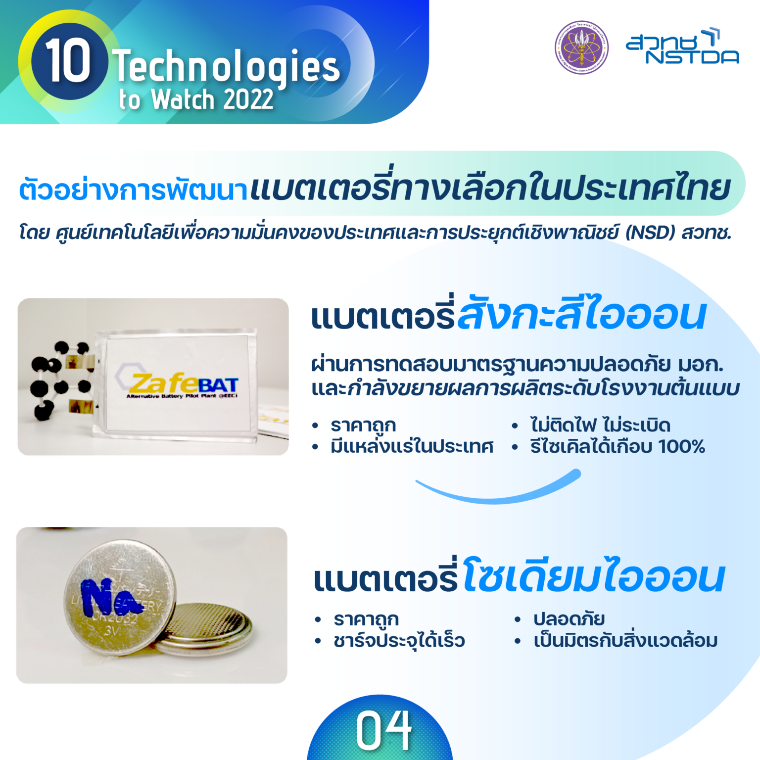 11 10 tech tech4 Long Duration Storage 6 1536x1536