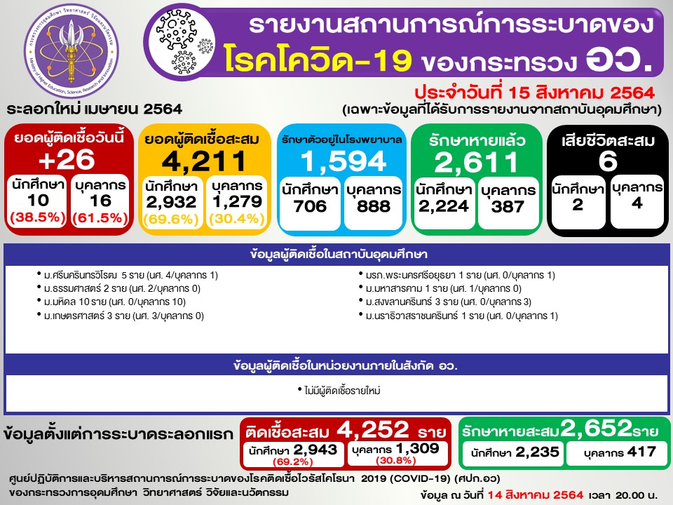 สไลด์2
