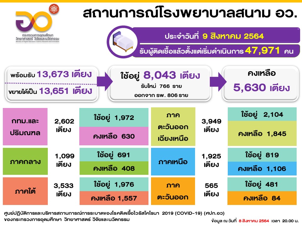 สไลด์3